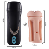 Masturbador Vulva
