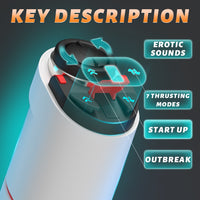 Masturbador Stroker