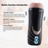 Masturbador Vulva