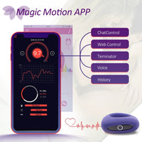 Anillo App