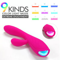 Joystick LED