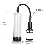 Penis Pump