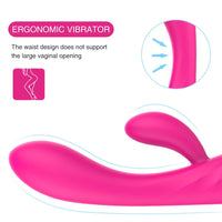 Joystick LED
